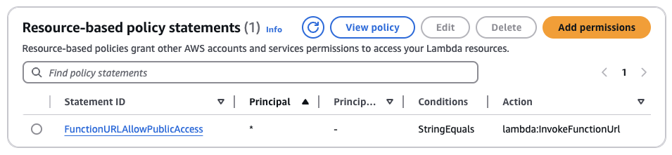 Resource-based policy statements